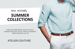 Retail - 4x6  Men Clothes Postcards